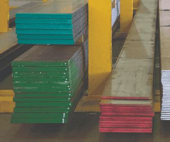 metalcorp geelong|steel merchants near me.